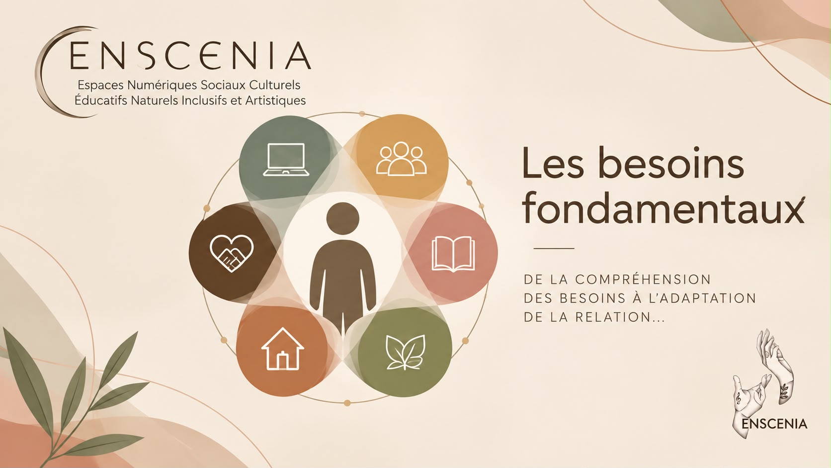 Les besoins fondamentaux